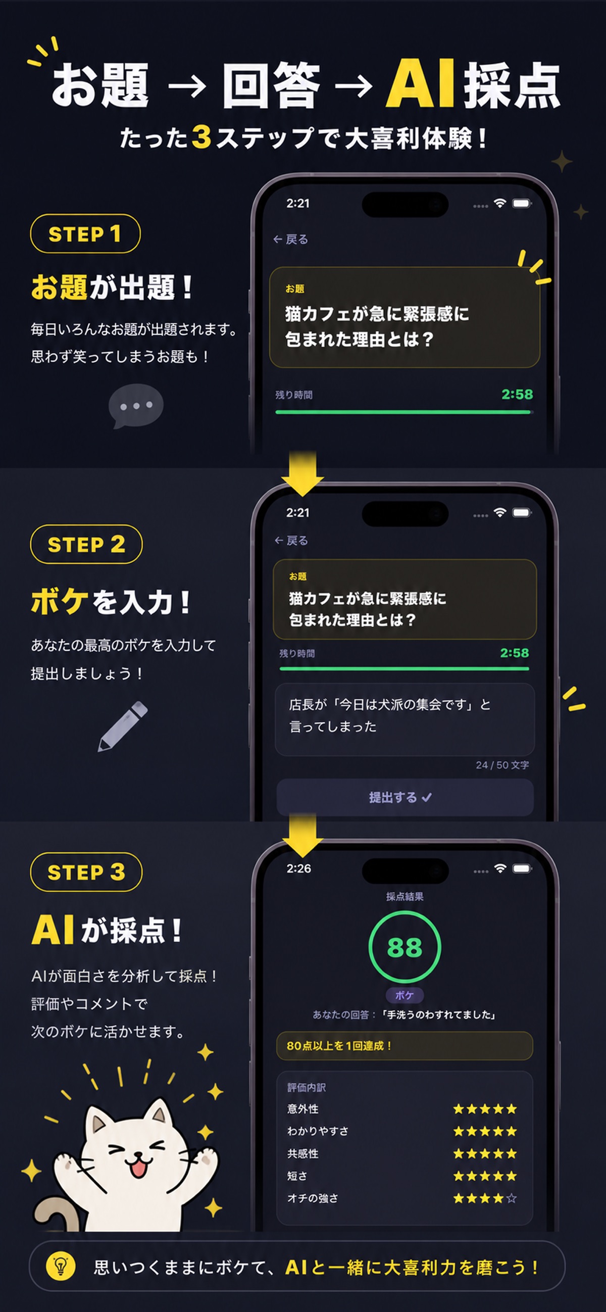 お題からAI採点までの3ステップ